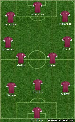 Qatar 3-4-3 football formation