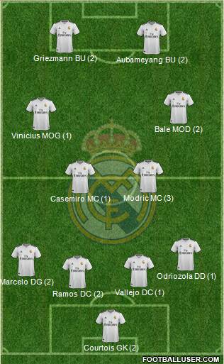 10ème Journée 1725060_Real_Madrid_CF