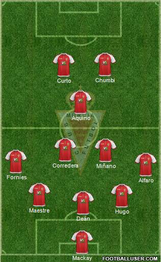 Real Murcia C.F., S.A.D. 3-5-2 football formation