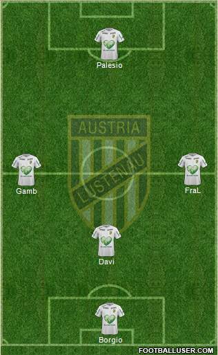 SC Austria Lustenau 3-5-2 football formation