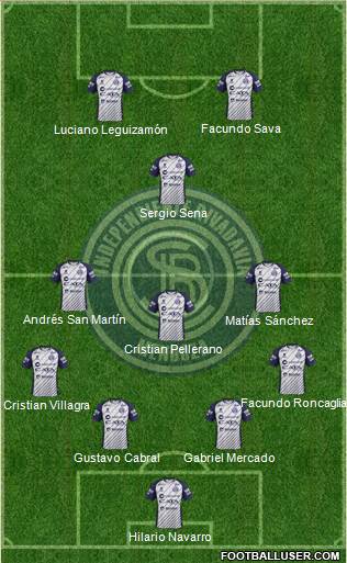 Independiente Rivadavia de Mendoza 4-3-1-2 football formation
