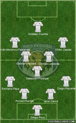 Tiro Federal de Rosario 4-1-4-1 football formation