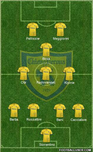 Chievo Verona football formation