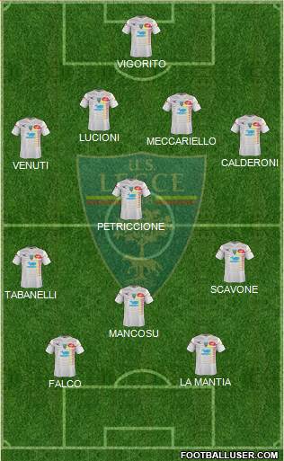 Lecce 4-3-1-2 football formation
