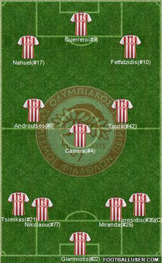 Olympiakos SF Piraeus 4-3-3 football formation