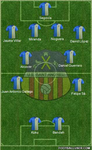 U.E. Sant Andreu 4-4-2 football formation