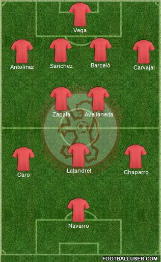 CDF Deportivo Rionegro 4-2-3-1 football formation