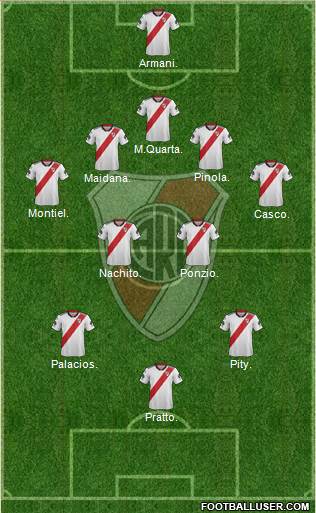 River Plate 5-4-1 football formation