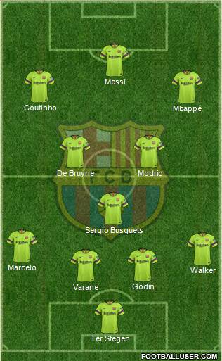 F.C. Barcelona 4-3-3 football formation