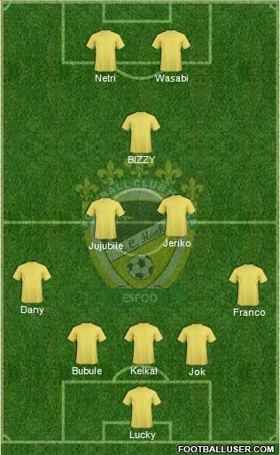 FC Honka 3-5-2 football formation