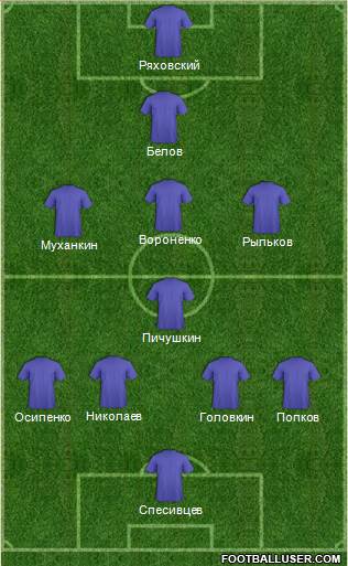 Euro 2016 Team 4-5-1 football formation