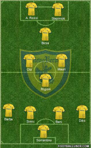 Chievo Verona (Italy) Football Formation