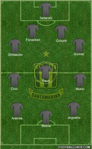 Deportivo Santamarina 4-3-3 football formation
