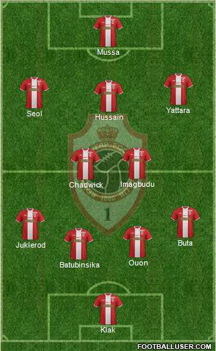 R Antwerp FC 4-3-1-2 football formation