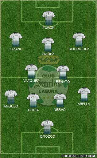Club Deportivo Santos Laguna 4-3-2-1 football formation