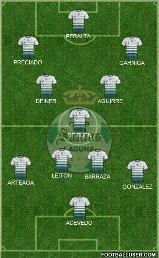 Club Deportivo Santos Laguna 3-5-1-1 football formation