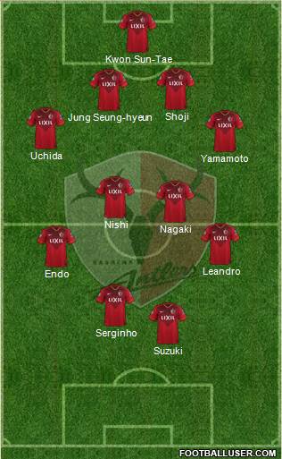 Kashima Antlers 4-4-2 football formation