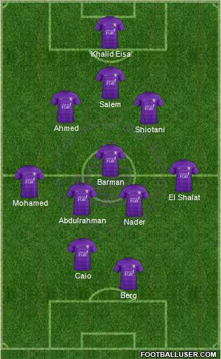 Al-Ain 3-5-2 football formation