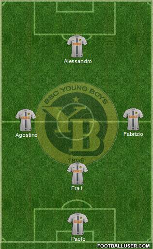 BSC Young Boys 3-5-2 football formation