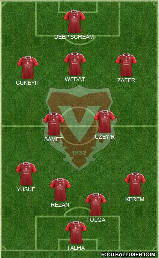 FC Vaduz football formation