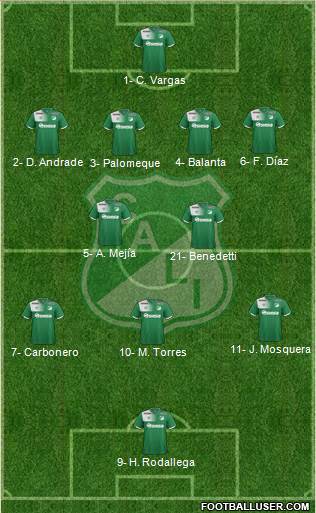 AC Deportivo Cali 4-2-3-1 football formation