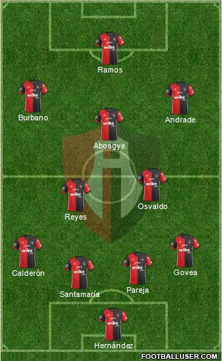 Club Deportivo Atlas 4-2-3-1 football formation