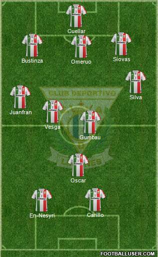 C.D. Leganés S.A.D. 3-5-2 football formation