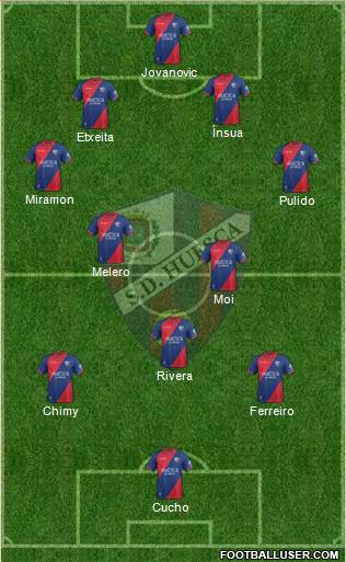 S.D. Huesca 4-2-3-1 football formation