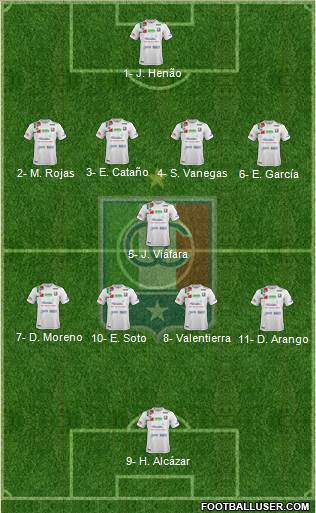 CD Once Caldas 4-1-4-1 football formation