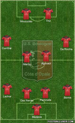 Union Sportive Boulogne Côte d'Opale 4-4-2 football formation