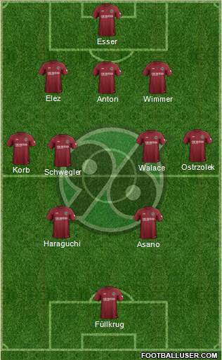 Hannover 96 football formation