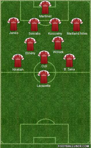 Arsenal 4-2-3-1 football formation