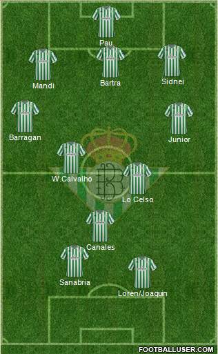 Real Betis B., S.A.D. 3-5-2 football formation