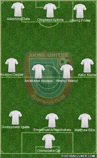 Akwa United FC 3-4-2-1 football formation