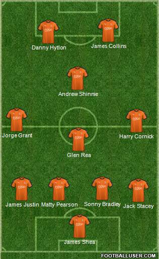 Luton Town 4-3-1-2 football formation