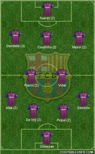 13ème Journée 1728560_FC_Barcelona