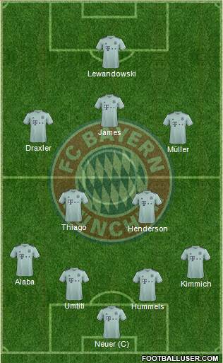 13ème Journée 1728692_FC_Bayern_Munchen
