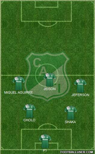 AC Deportivo Cali 5-3-2 football formation
