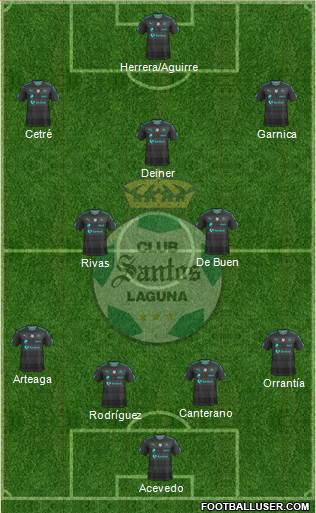 Club Deportivo Santos Laguna 4-2-3-1 football formation