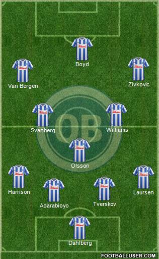 Odense Boldklub 4-3-3 football formation