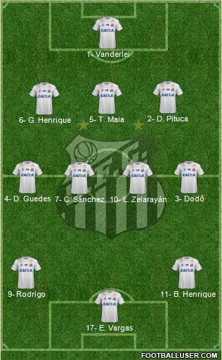 Santos FC 3-4-3 football formation