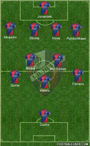S.D. Huesca 4-2-3-1 football formation