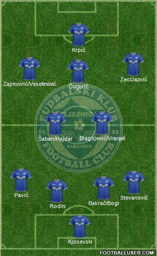 FK Zeljeznicar Sarajevo 4-5-1 football formation