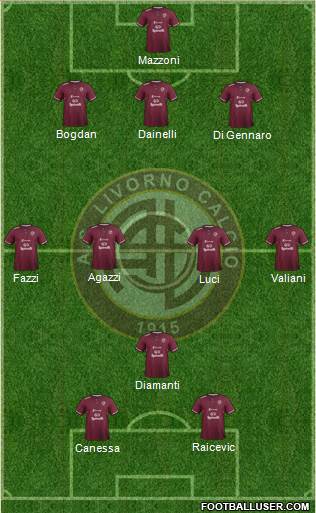Livorno 3-4-1-2 football formation