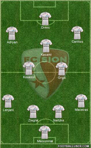 FC Sion football formation