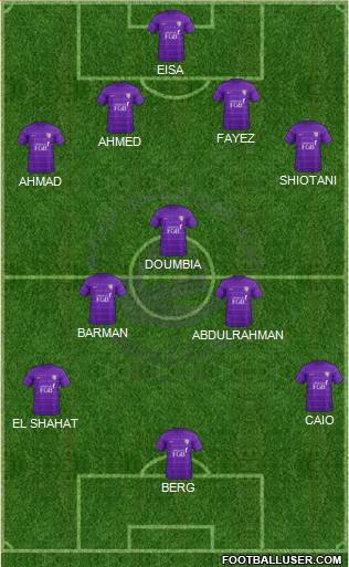 Al-Ain 4-3-3 football formation