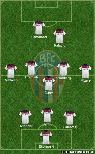 Bologna 3-5-2 football formation