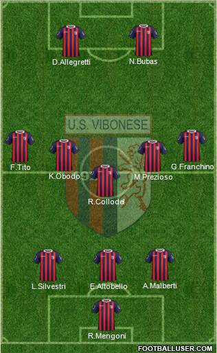 Nuova Vibonese 3-5-2 football formation