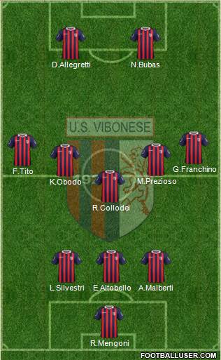 Nuova Vibonese 3-5-2 football formation