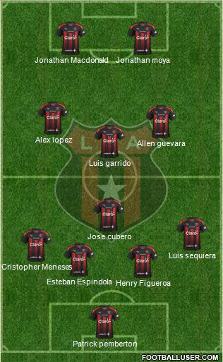 Liga Deportiva Alajuelense 4-1-3-2 football formation